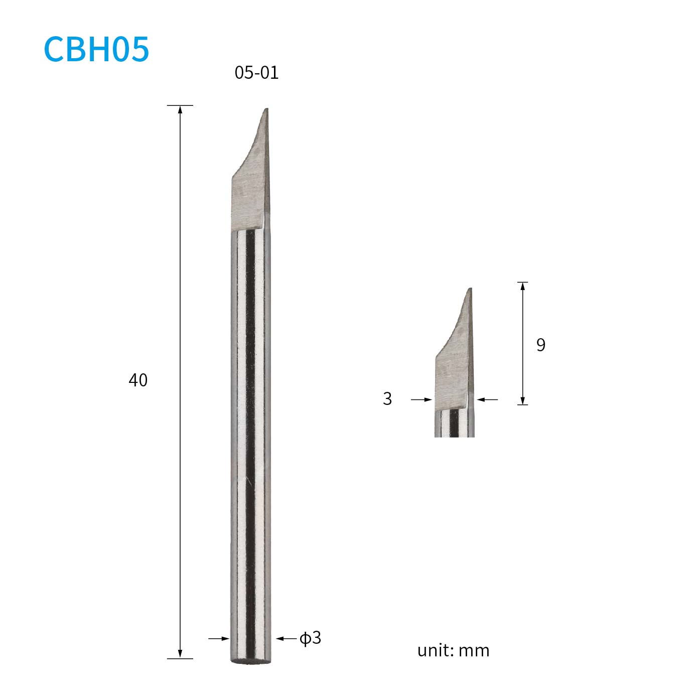 05-01
