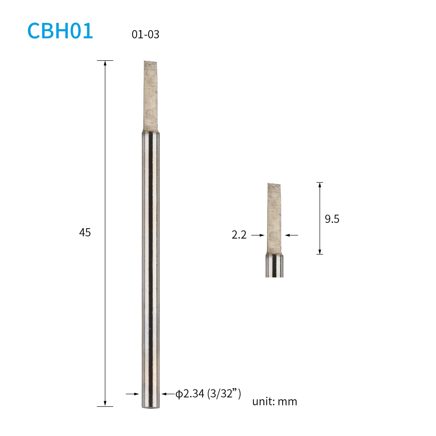 CBH01_03