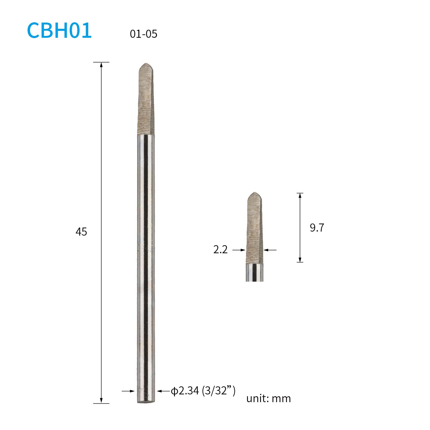 CBH01_05