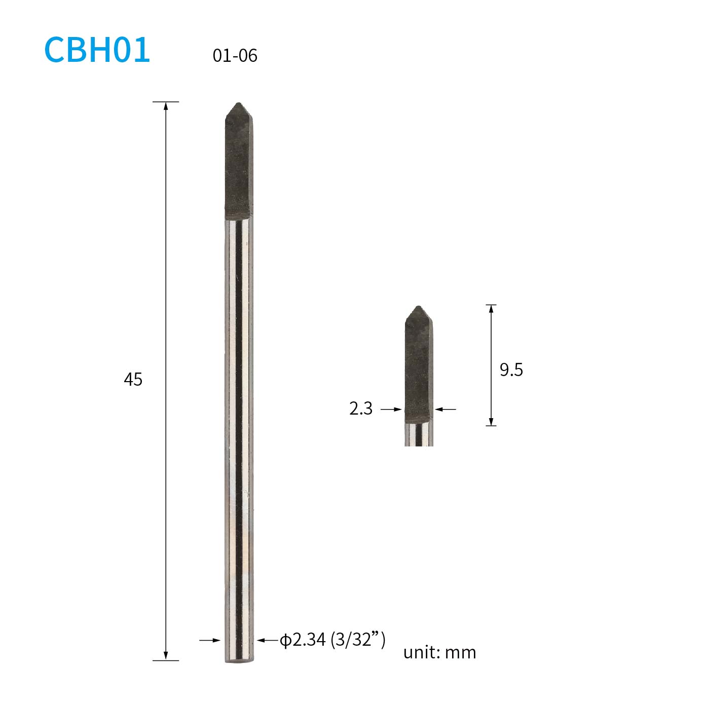 CBH01_06