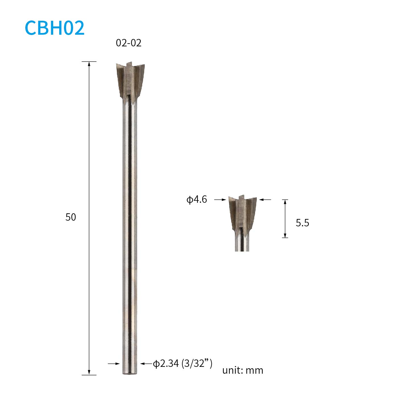CBH02_02