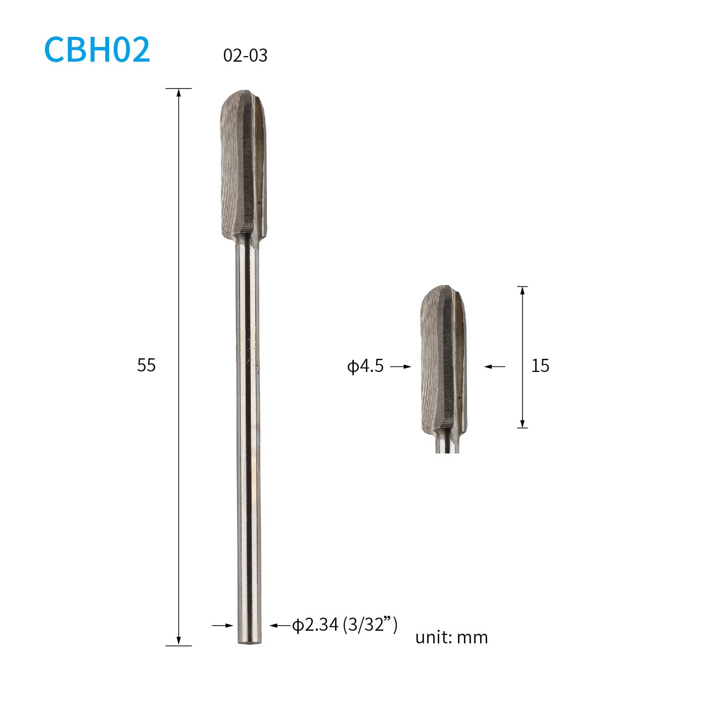 CBH02_03