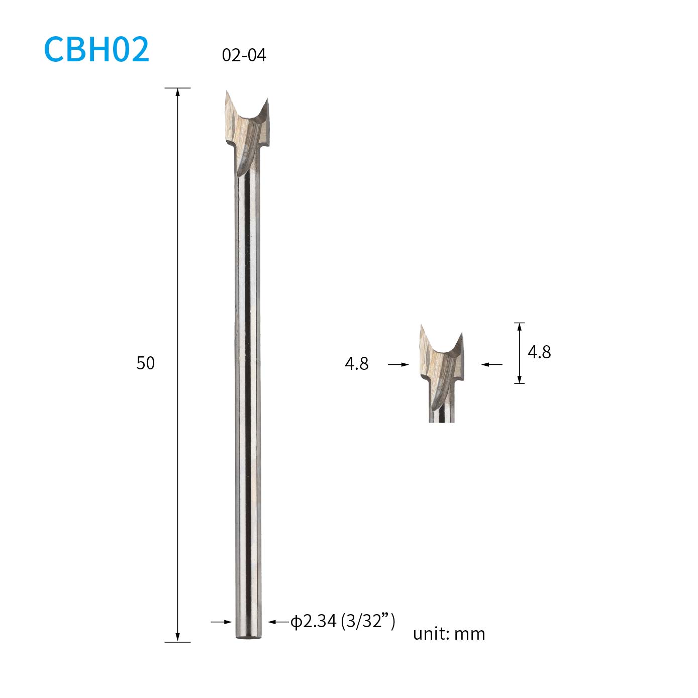 CBH02_04
