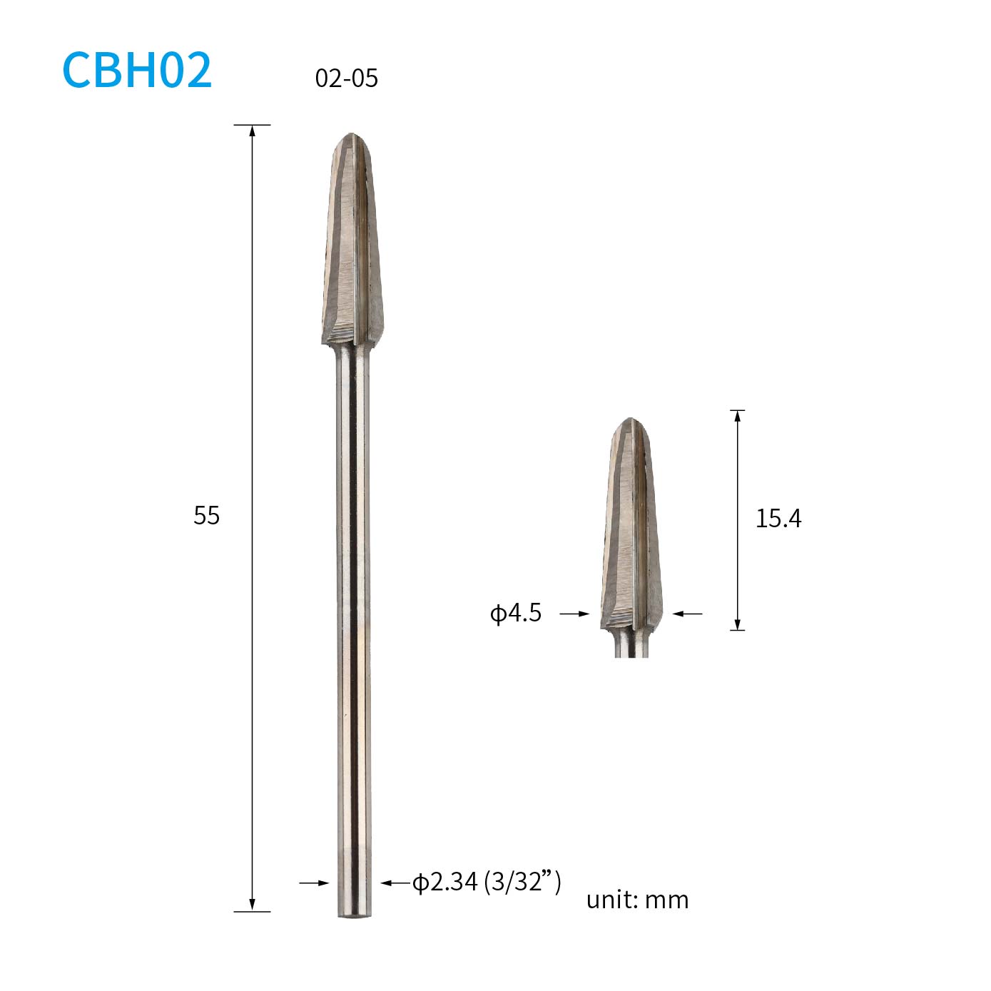 CBH02_05