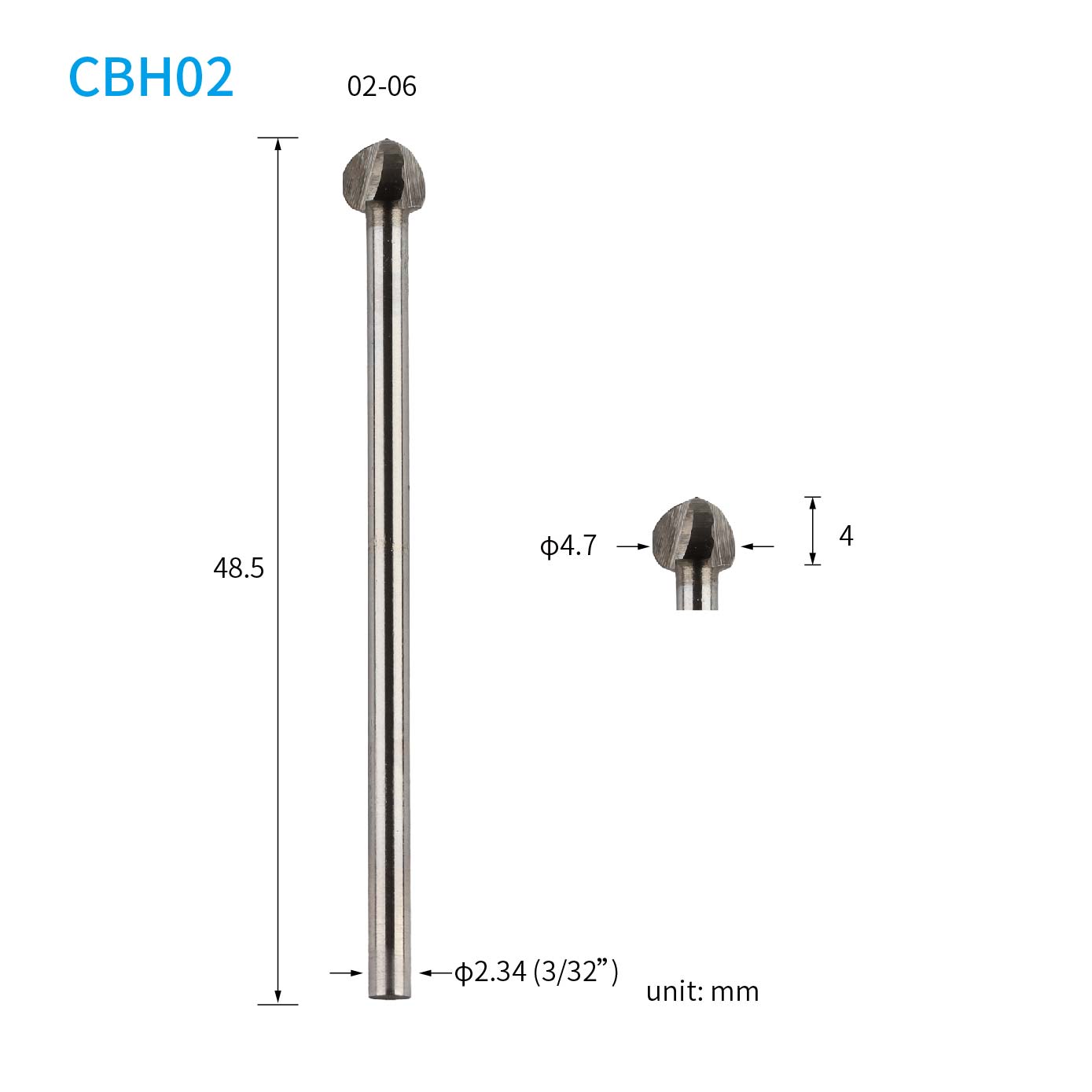 CBH02_06