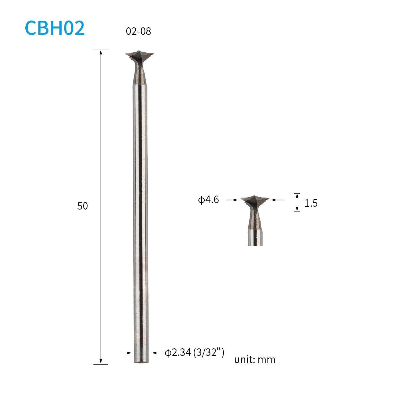 CBH02_08