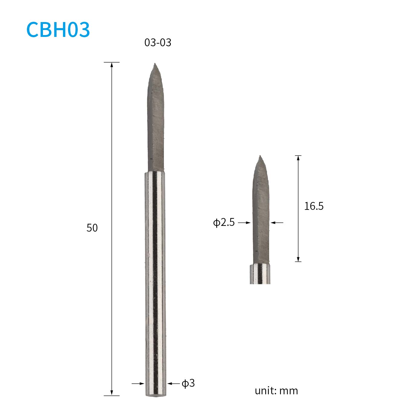 CBH03_03