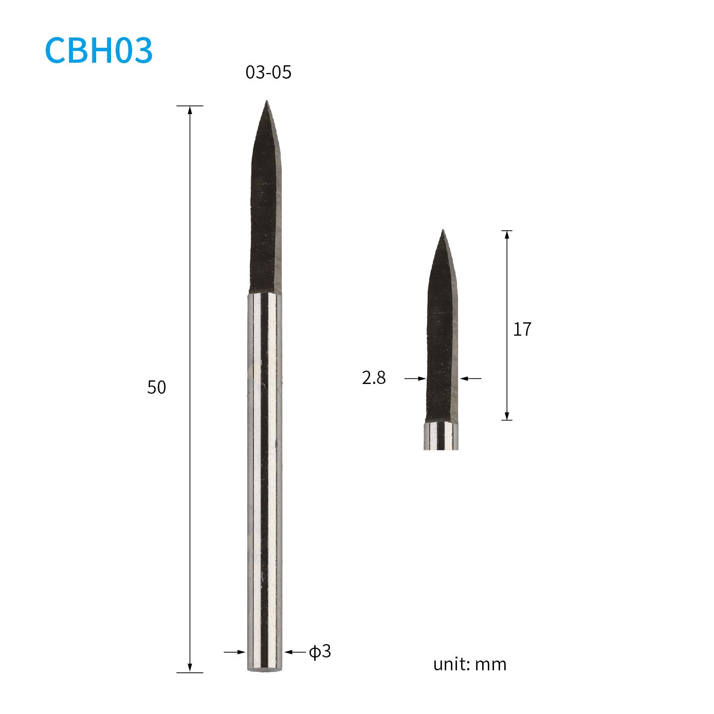 CBH03_05